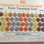Typing and Keys